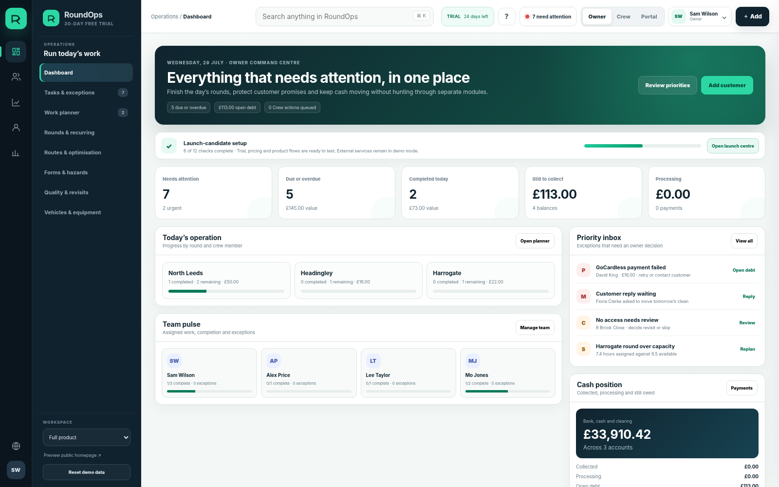 RoundOps owner dashboard